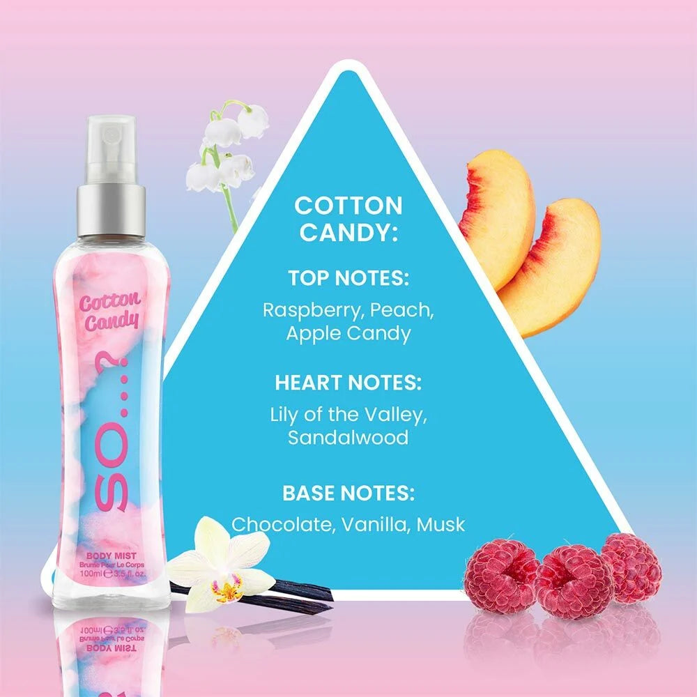 Cotton Candy