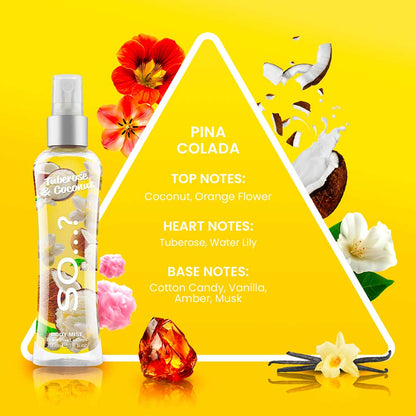 Fleur et Coco